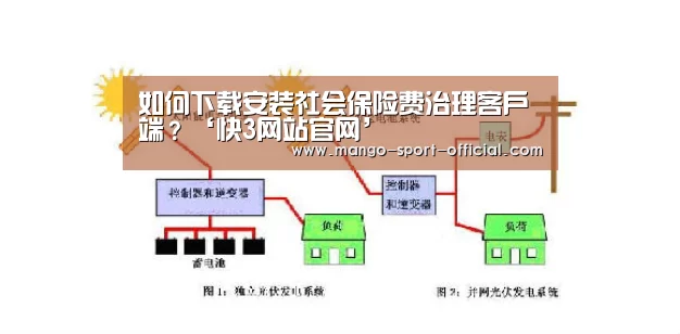 快3网站开奖查询