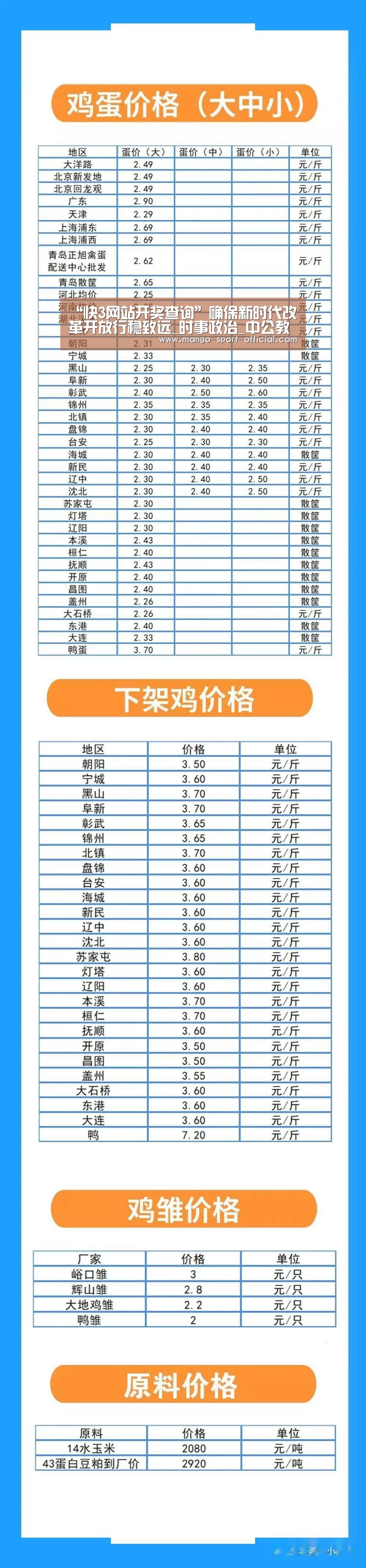 “快3网站开奖查询”确保新时代改革开放行稳致远_时事政治_中公教育网(图1) 快3网站开奖查询